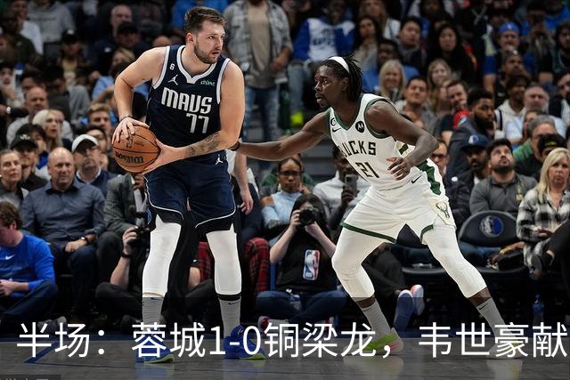 半场：蓉城1-0铜梁龙，韦世豪献助攻，费利佩首开记录